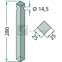 Palec rotujący 180RH-502 514486.1